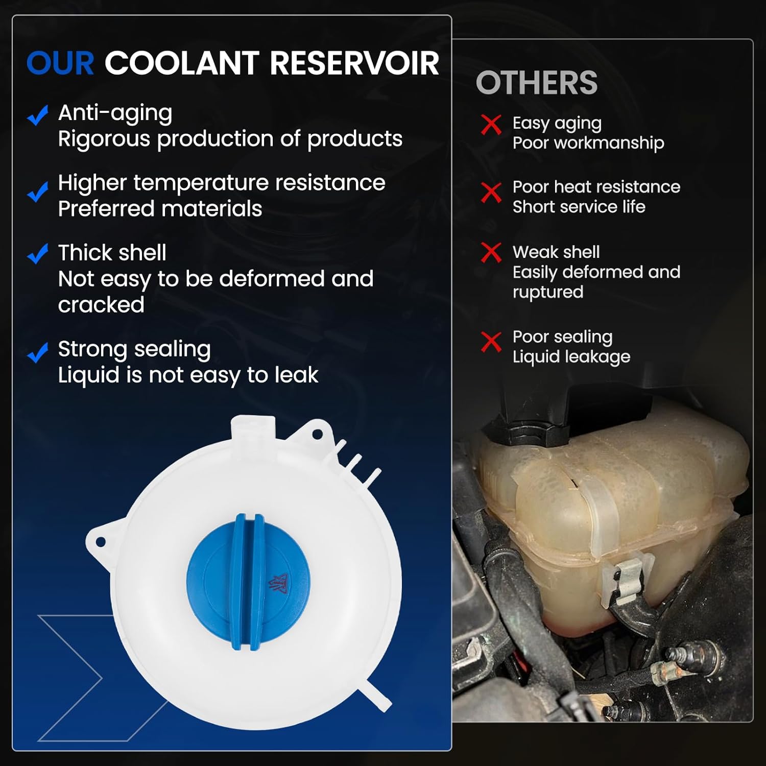 Engine Coolant Reservoir Tank 95B121407 Compatible with Porsche Macan 2015 2016 2017 2018 3.0L 3.6L V6 Replace 95B121407 Coolant Overflow Reservoir