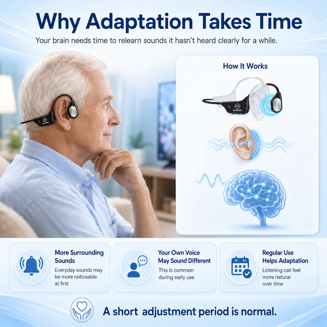 Bone Conduction Personal Sound Amplifier Hearing Amplifier for Seniors | Open-Ear Design for Comfortable Daily Use, Ultra Lightweight 25g, Up to 10-Hour Battery, IPX5 Water Resistant, No Bluetooth