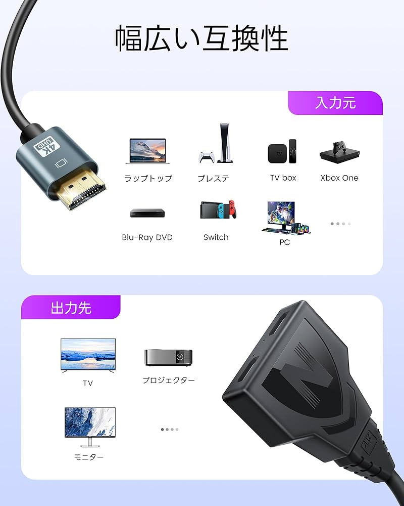 HDMIケーブル 複数本 黒 新品・未使用が多数 Amazon | Amazonベーシック HDMI ケーブル ハイスピード 4K ARC