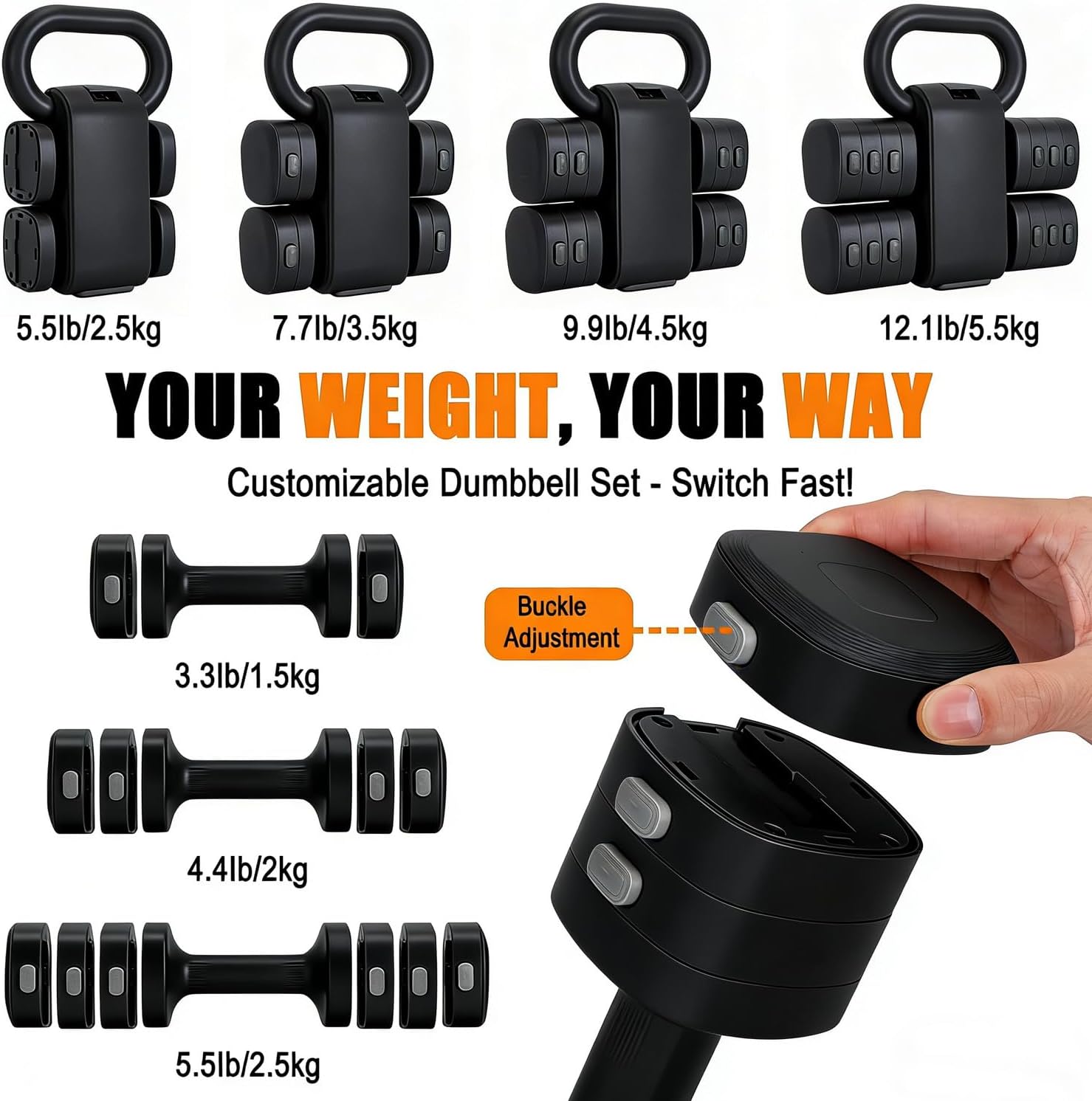 Adjustable Dumbbell Set of 2, 4 in 1 Free Weights Dumbbells Set for Women with Fast Adjustment, Each 2lb 3lb 4lb 5lb Hand Weights Set for Home Gym Exercise Training