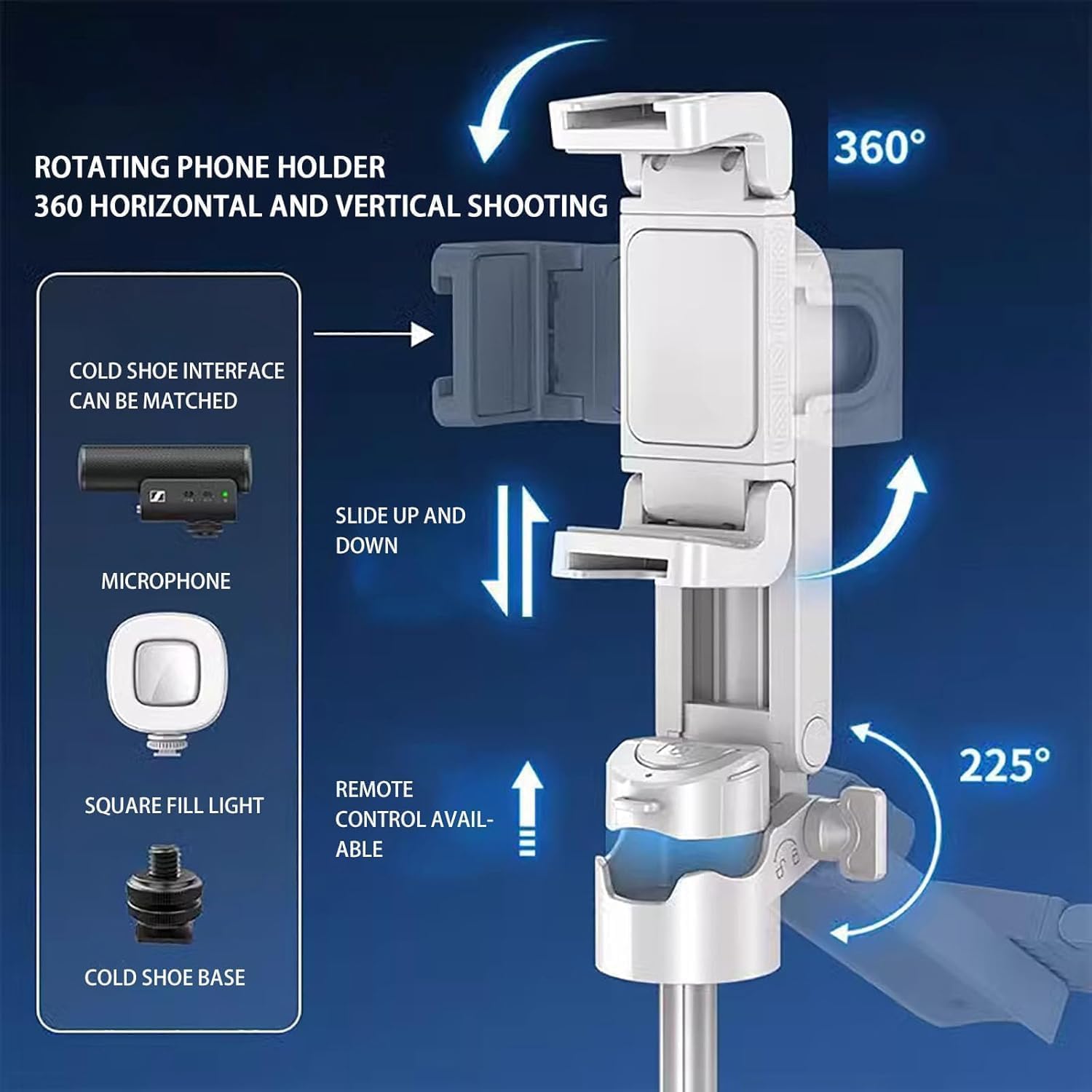 Detailed diagram of the rotating phone holder, showing 360 horizontal and vertical shooting, cold shoe interface, and remote control availability.