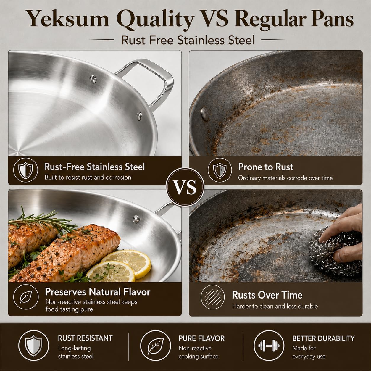 DELARLO 16 Inch 5-Ply Stainless Steel Paella Pan with Lid, Large Skillet