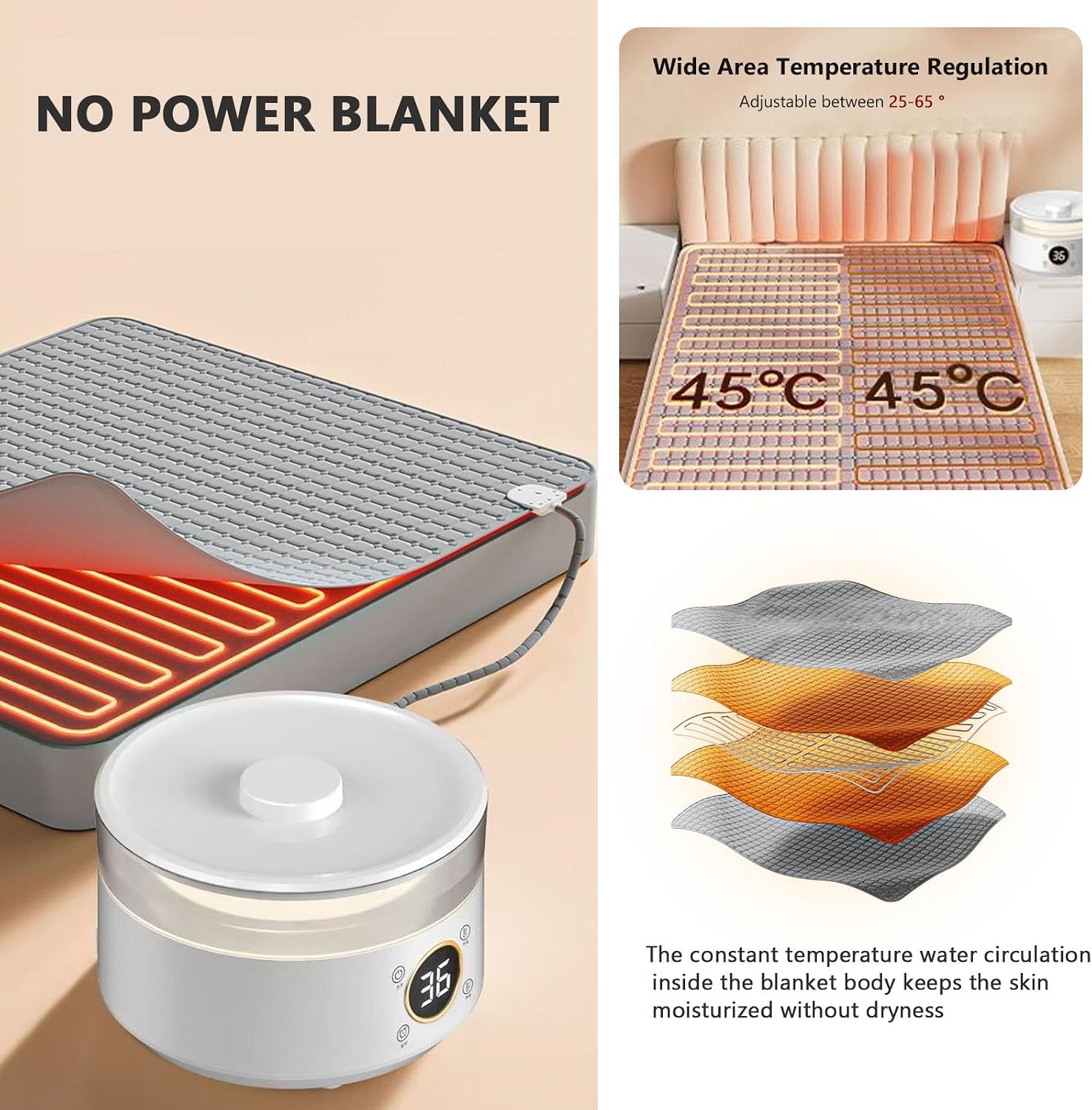 Buhelyc Electric Water Heated Mattress Pad Non-Electric Bed Warmer Water Circulation Electric Blanket Silent Operation One-Touch Control for Cold Bed(Size:2 * 1.8m/6.5'*5.9',Color:Type A)