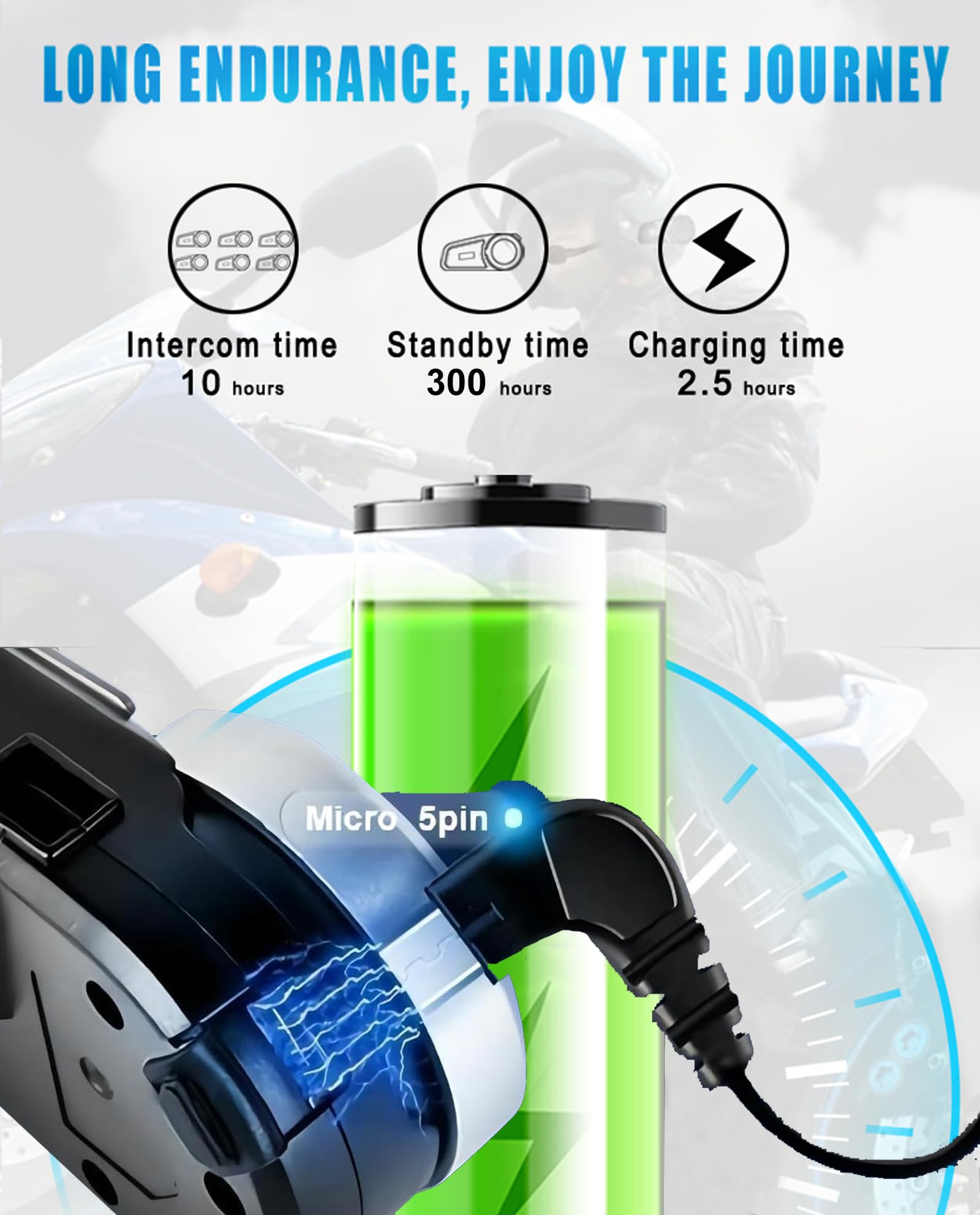 QSPORTPEAK M2C Domofon motocyklowy, zestaw słuchawkowy Bluetooth z FM, Bluetooth 5.0 słuchawki do kasku obsługuje 6 osób mówiących w tym samym czasie w ciągu 1000 metrów, bezprzewodowy uniwersalny