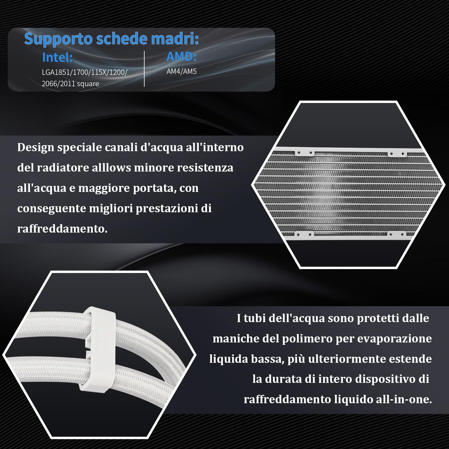 TR -Trofeo Vision 360 ARGB para AM4/AM5, Intel LGA1851/1700, pantalla LCD a color de 6,86 pulgadas con resolución de 1280 x 480, panel magnético, imágenes dinámicas/estáticas DIY 6
