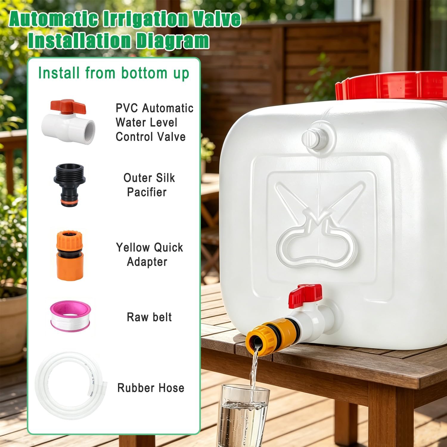 Youlina Gallon Water Tank with Faucet, Water Storage Container for Camping, Portable First Aid Water Storage for Outdoor Hiking, RV, Autonomous Driving Tour