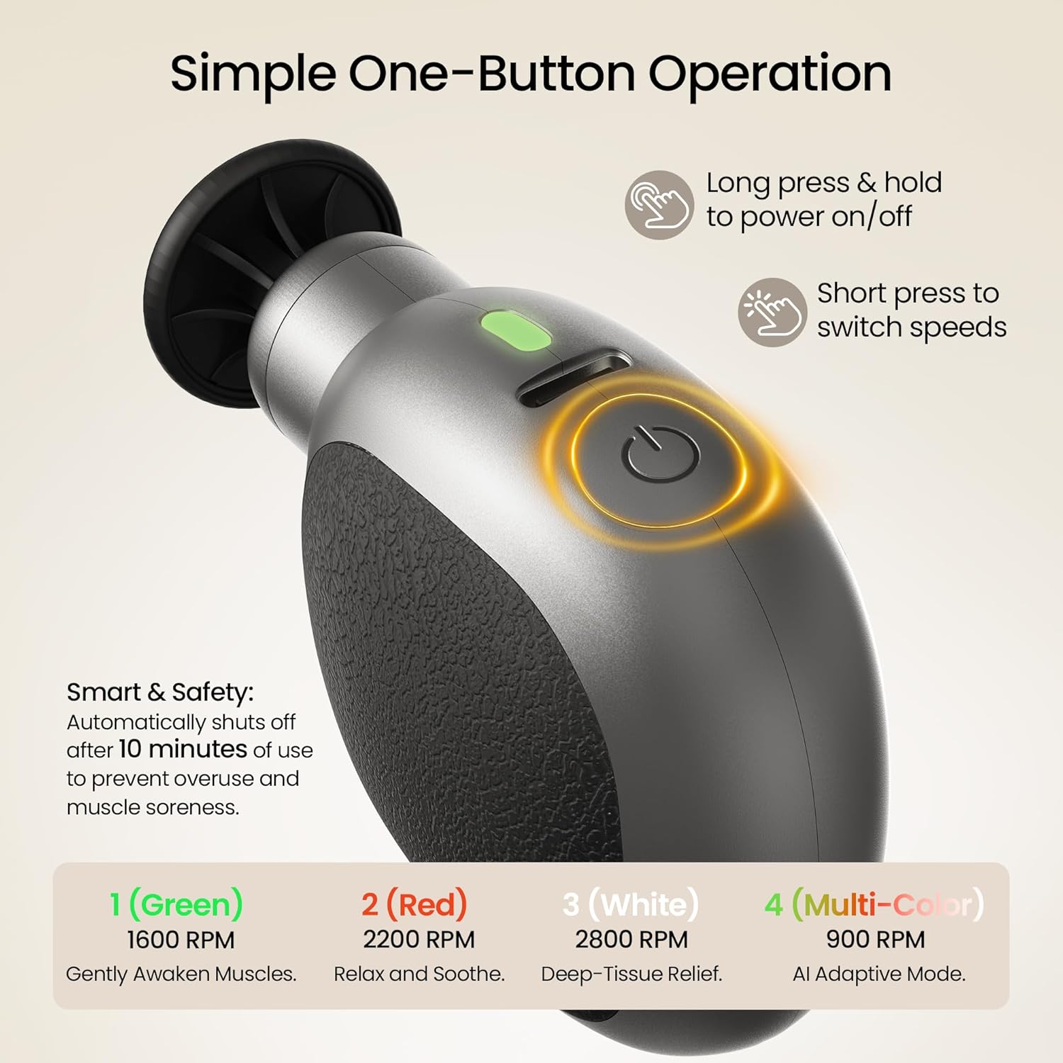 Pocket Mini Massage Gun - Small Portable Massager for Travel | Quiet Handheld Electric Massage Gun for Neck, Face, Head & Muscle Relief,Pet Friendly | 4 Speeds, USB-C, Gift for Women & Men