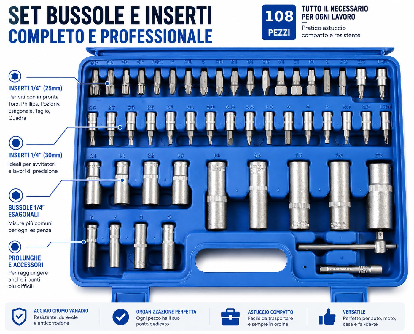 NLIGHTING Set Bussole Professionale 108 Pezzi con Cricchetto 1/4" e 1/2", Inserti Torx Allen Phillips, Bussole Corte e Lunghe, Valigetta Rigida Compatta, Kit Completo per Officina e Fai da Te