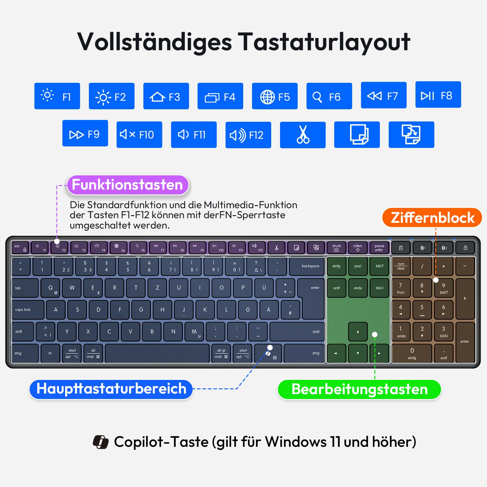 kabellose Bluetooth Tastatur- und Maus Kombination, Ultradünne und leise, mit 2,4-GHz-Funk und dualer Bluetooth-Verbindung, kompatibel mit Mehreren Geräten, in voller Größe, für Windows/PC/Laptops