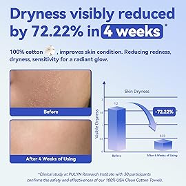 Winner Face Towels, 100% USDA Biobased Facial Towelettes XL, Disposable Face Towel for Sensitive Skin, Ultra Soft Makeup Remover Dry Wipes, Odor-Free, 220 Count, 4 Pack