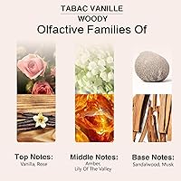 Vista 168 de PHATOIL 100ml de aceites de fragancia de manzana para aromaterapia, aceites esenciales para difusores para el hogar, perfectos para difusor, yoga