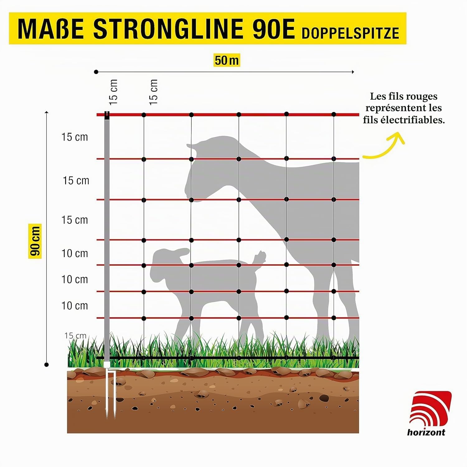Horizont strongLine Clôture électrique pour moutons 90 cm de haut – Clôture de 50 m de long, 14 piquets en fibre de verre à double pointe – Clôture mobile pour moutons, chèvres et agneaux – Ensemble