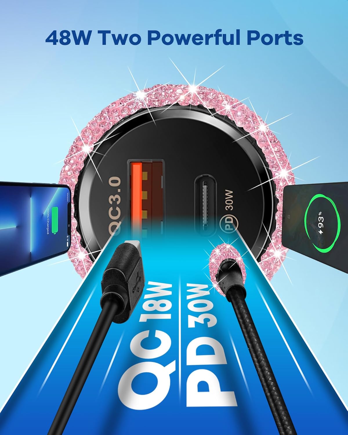 Bling USB C Car Charger, 48W PD QC Dual Port Fast Adapter with 3.2FT USB Type-C Charging Cable Compatible with iPhone 17 16 15 Pro Max iPad Samsung Galaxy Android(Pink) - Image 4