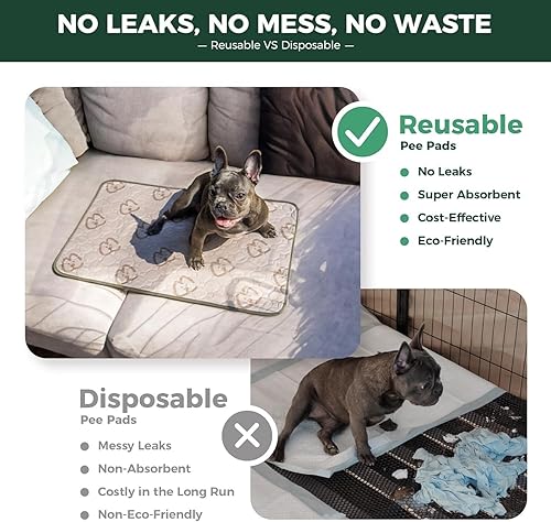 Miniatura 5 de FXW - Almohadillas lavables para orina de perros con superabsorbencia, diseñadas específicamente para corralito FXW RollickHomeplus de 24 pulgadas 8