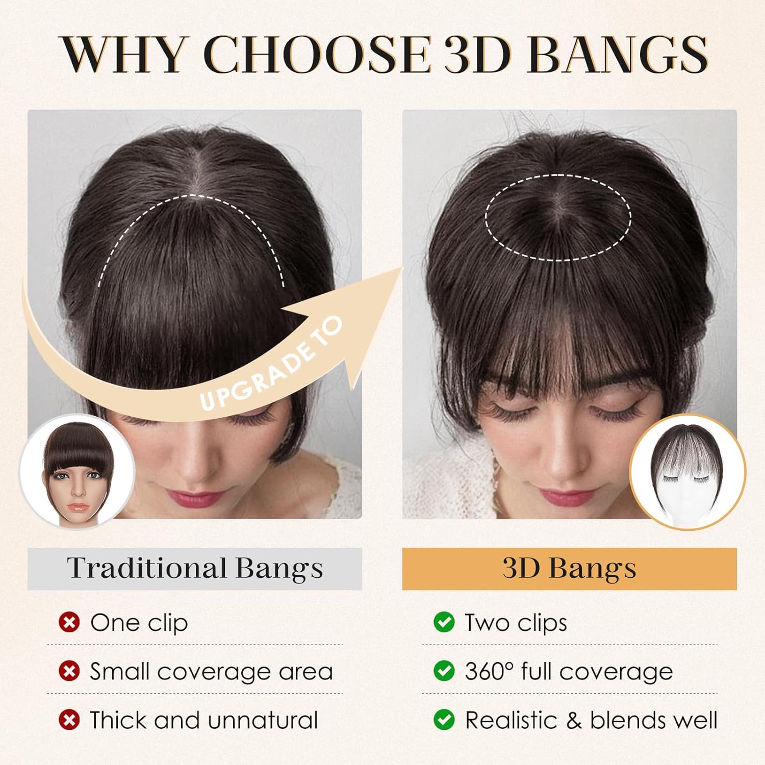S-noilite Bangs Hair Clip,360° 3D Cover Real Clip in Bangs Human Hair Toppers for Women With Wispy Bang Daily Wear(Natural Black)