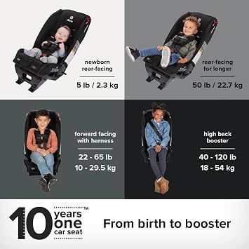 Diono Radian 3R Rear Facing Convertible & Solana No Latch Backless Booster Car Seats, 10 Years 1 Seat
