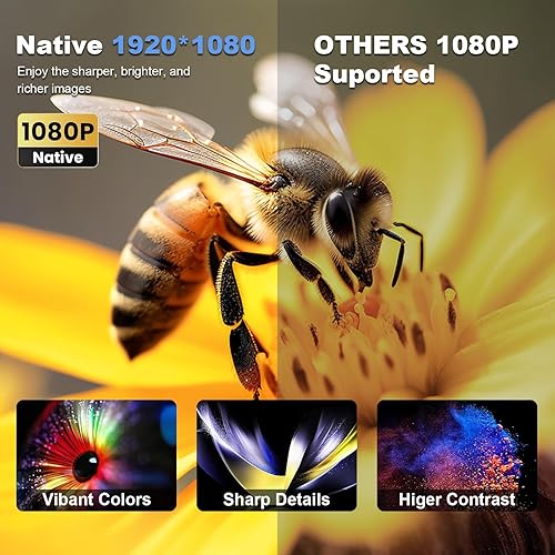 Miniatura 2 de Mini proyector, proyector de video Full HD 1080P Real Native, proyector de cine en casa portátil 2025, compatible con HDMI, USB, AV, teléfono