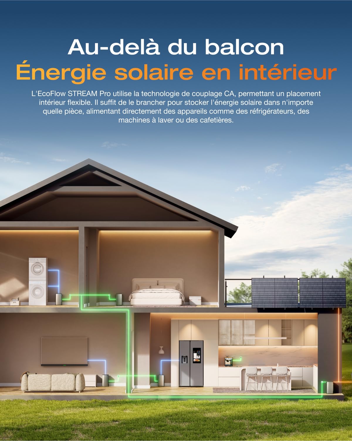 ECOFLOW Stream Pro, Batterie 1,92 kWh pour kit Solaire (Reconditionné) | 3 MPPT, Ports CA Doubles 2300W, Seuls Quelques Petits défauts dans l'emballage, Le Produit n'a Pas été utilisé