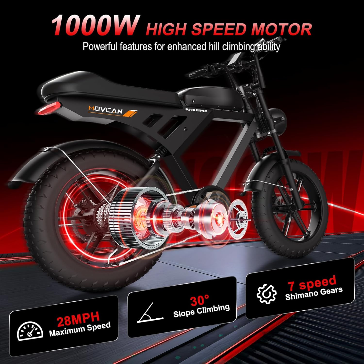 MOVCAN V30 Series Electric Bike for Adults, 3000W/1500W/1000W Motor, 20" Fat Tire Ebike, 37.5MPH/32MPH/28MPH, 120/70Miles, 48V 40Ah/31.2/15.6Ah Dual Battery Motorcycle Ebike for Commuting/Off-roading