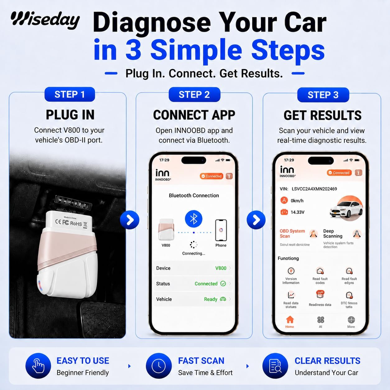 OBD2 Scanner,Bluetooth Car Code Reader for Engine AT ABS SRS
