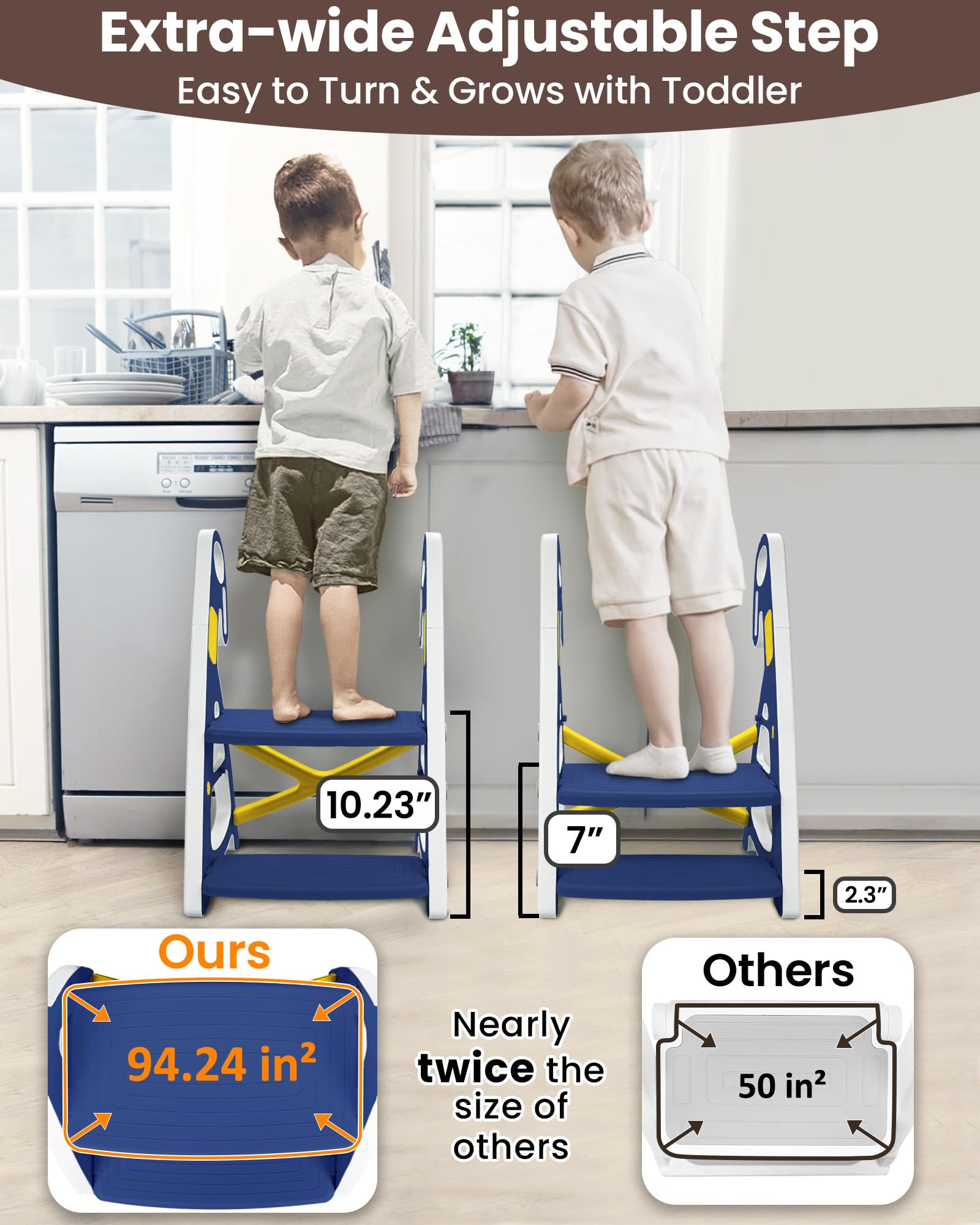 Primlect Töpfchentraining Toilette, 2 in 1 Stabiler Töpfchensitz mit Tritthocker | Verstellbare Sitz- und Stufenhöhe, extra breite Stufe, Anti-Rutsch-Pad, Spritzschutz, für Jungen und Mädchen, Blau