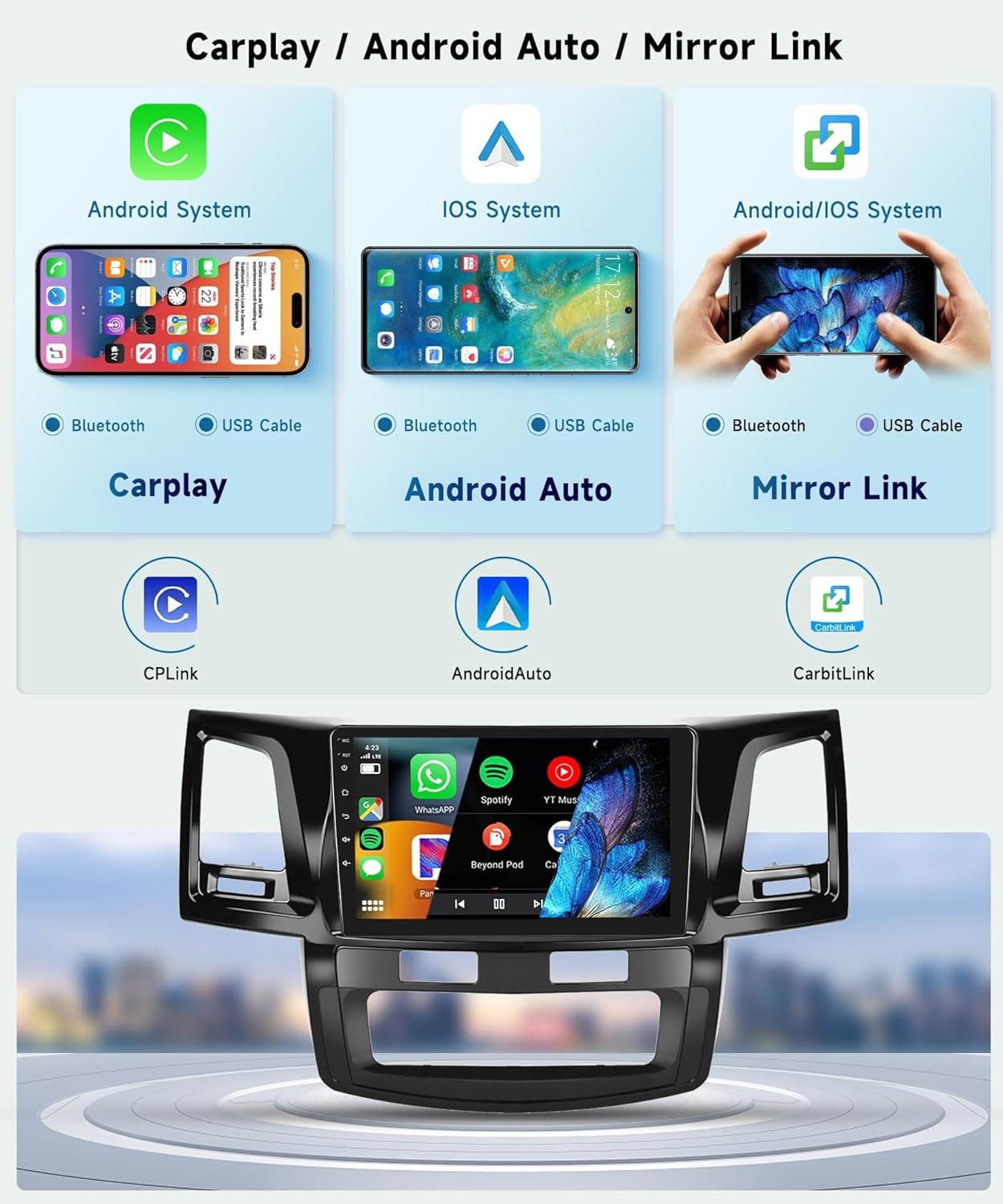 8 Core+6G+128G Car Radio Stereo for Toyota HILUX 2005-2014, Wireless Carplay Android Auto, 9 Inch IPS Touchscreen with WiFi, GPS, Bluetooth,FM/RDS, 32EQ DSP, HD Rear Camera