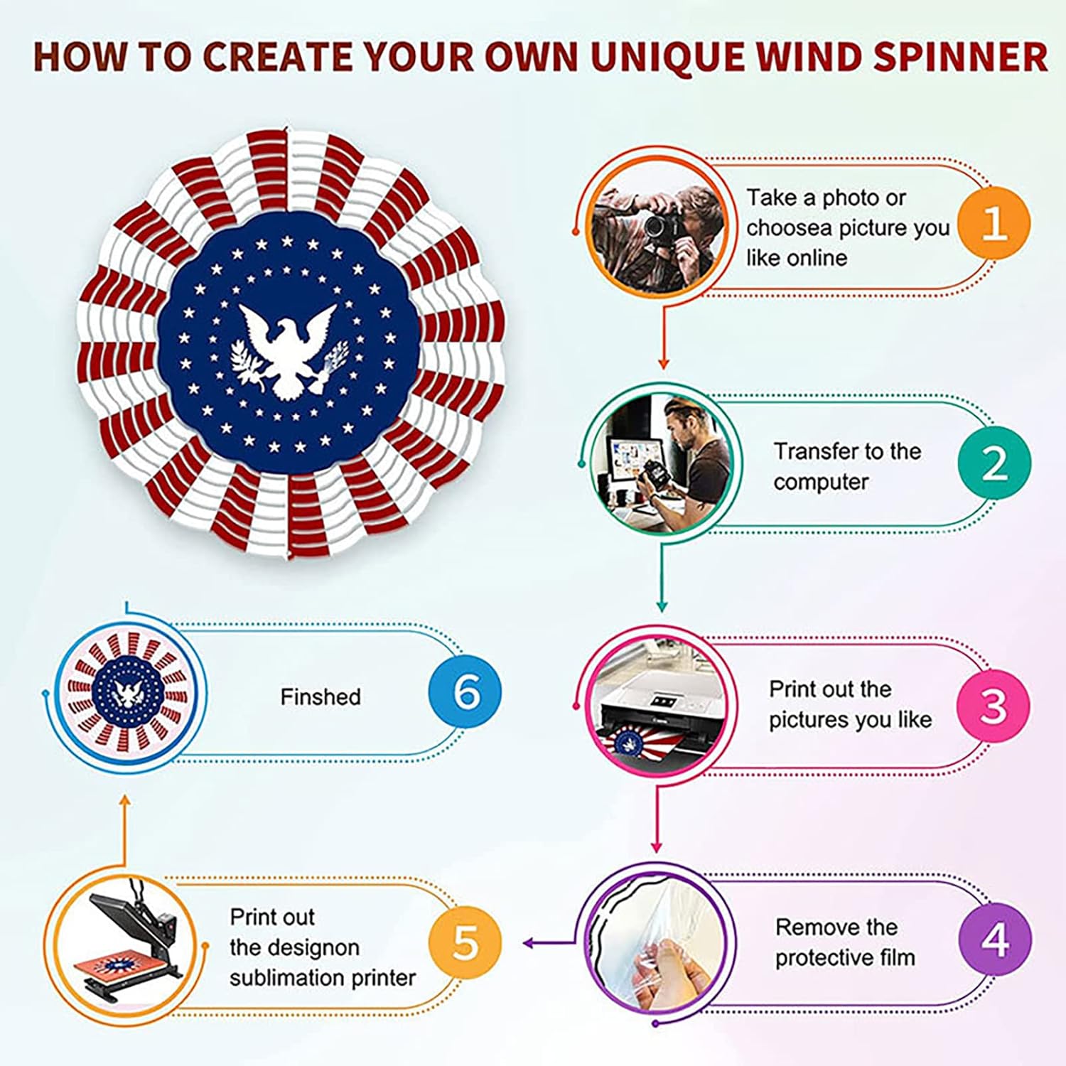 Aluminum Hanging Wind Spinner Anti-Rust & Corrosion-Resistant Wind Spinner for Garden Yard Window Decor