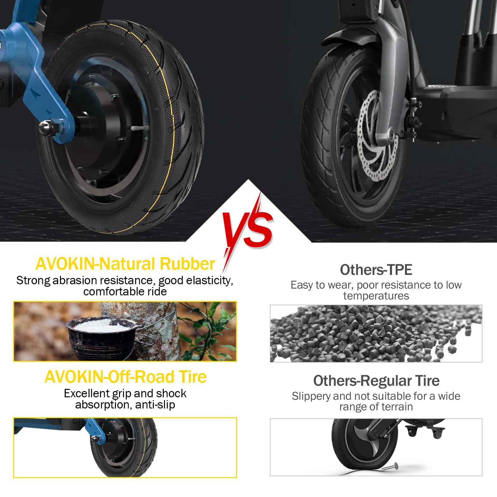 Neumático sin cámara de goma autosellante de 9 x 2, neumáticos eléctricos de 9 pulgadas con pegamento vivo reparables para scooters eléctricos/movilidad/patín