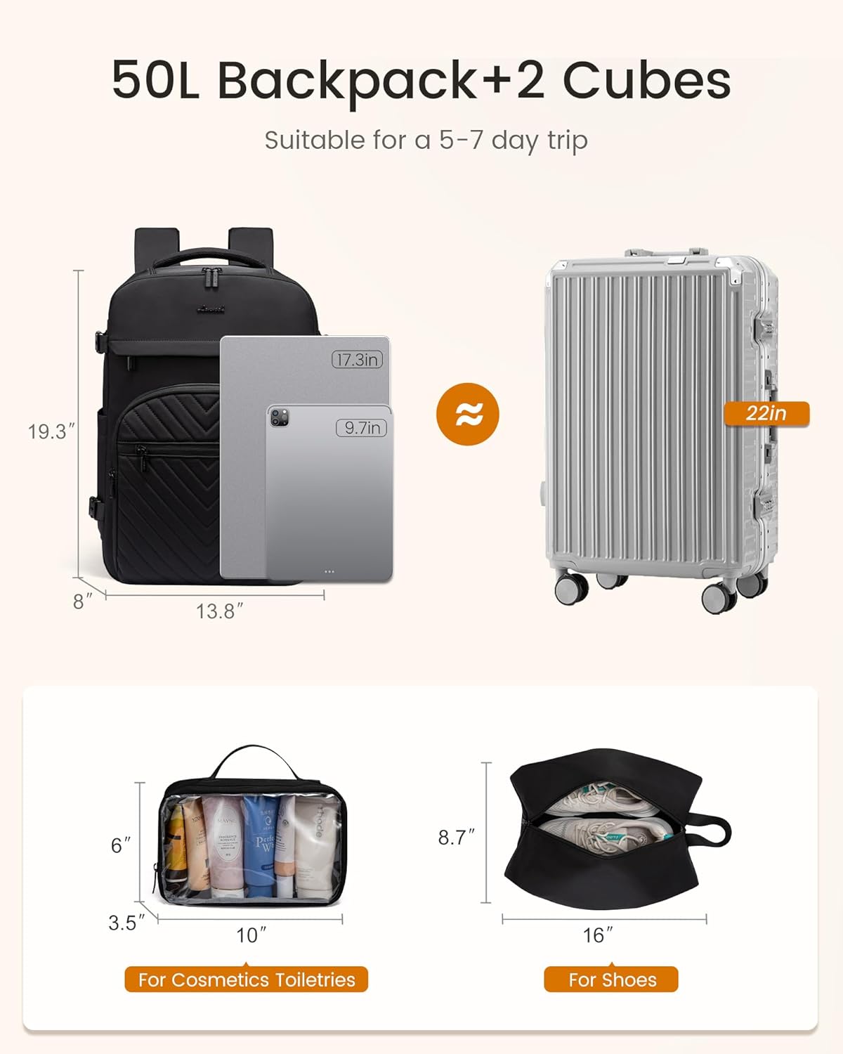 LOVEVOOK 50L Travel Backpack for Women Men, TSA Personal Item Travel Bag Fits 17.3inch Laptop, Waterproof Airline Approved Carry On Luggage With 2 Cubes for Weekender Hiking Business, Black