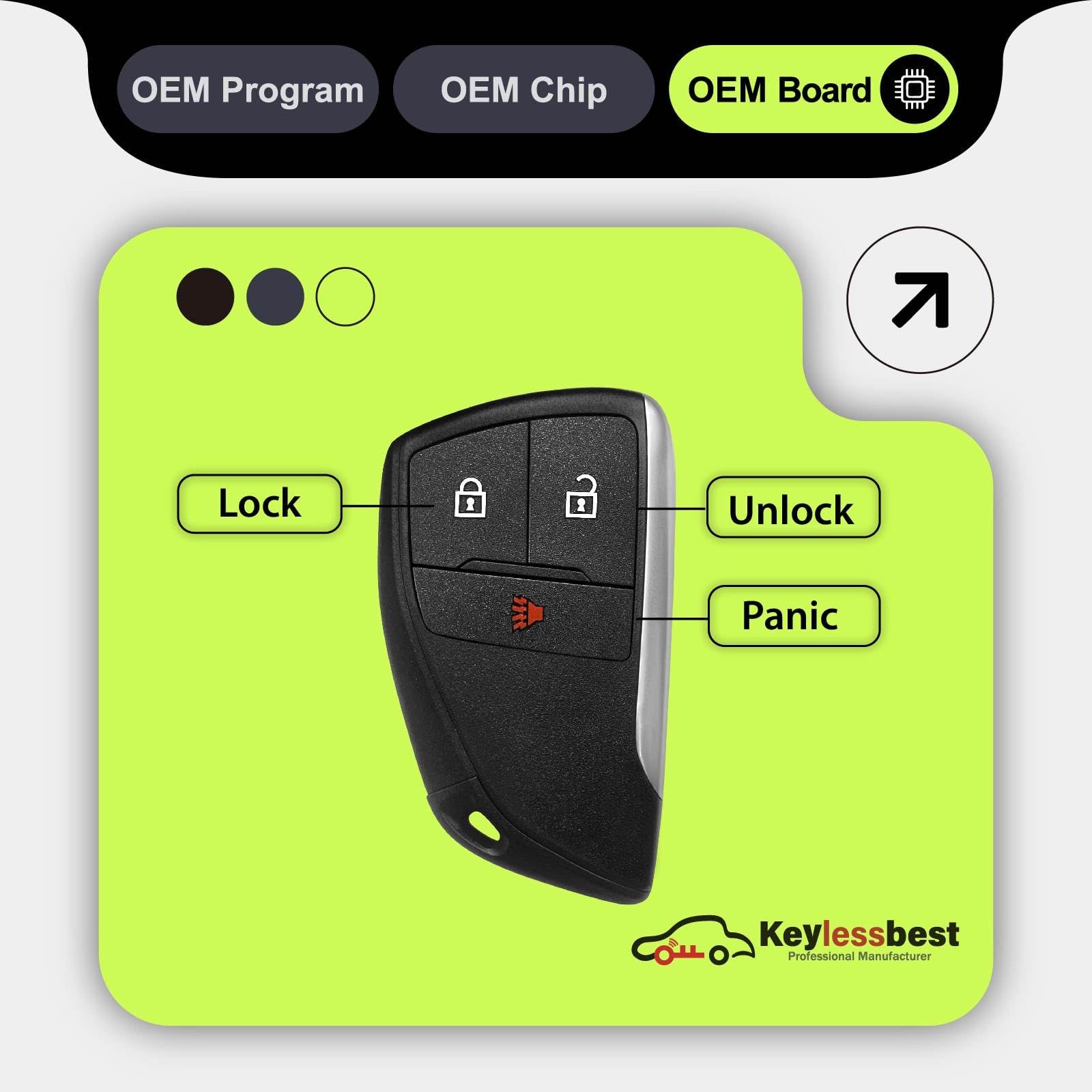 2 Keylessbest - Telecomando di ricambio per portachiavi Buick Envision 2020 2021 2022 2023 2024 2025 YG0G21TB2 3 pulsanti 49 chip 434 MHz