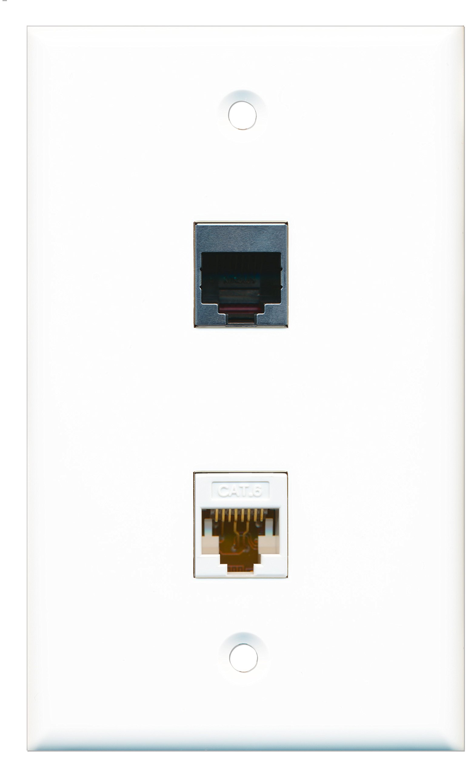 Riteav Piastra A Muro Bianca Con 1 Porta HDMI E 3 Porte Ethernet CAT6 – Connessioni Tool-less, Viti Incluse, Per Scatole Standard