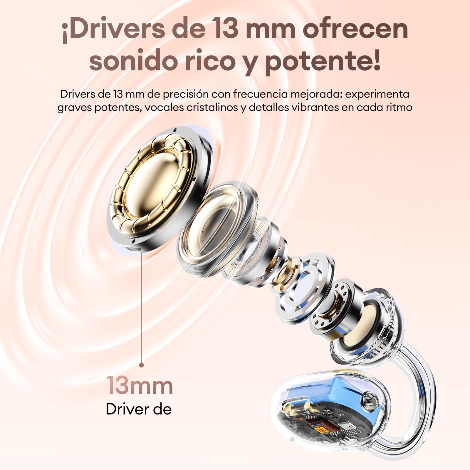 2 en 1 Doble Auriculares Inalámbricos Bluetooth 6.0 0 Latencia, Audifonos Deportivos Abiertos con Clip, 140H Autonomía, Reconocimiento L/R, Reducción Ruido Híbrido Trabajo/Deporte/Diario, Oro Rosa
