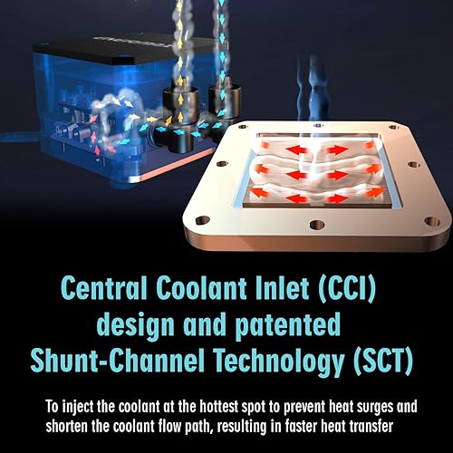 Miniatura 4 de Enermax Liqmax III 240 RGB AIO CPU Liquid Cooler - 240mm Radiator, 120mm RGB PWM Fan, for Intel LGA1700AMD AM5, 5 Year Warranty