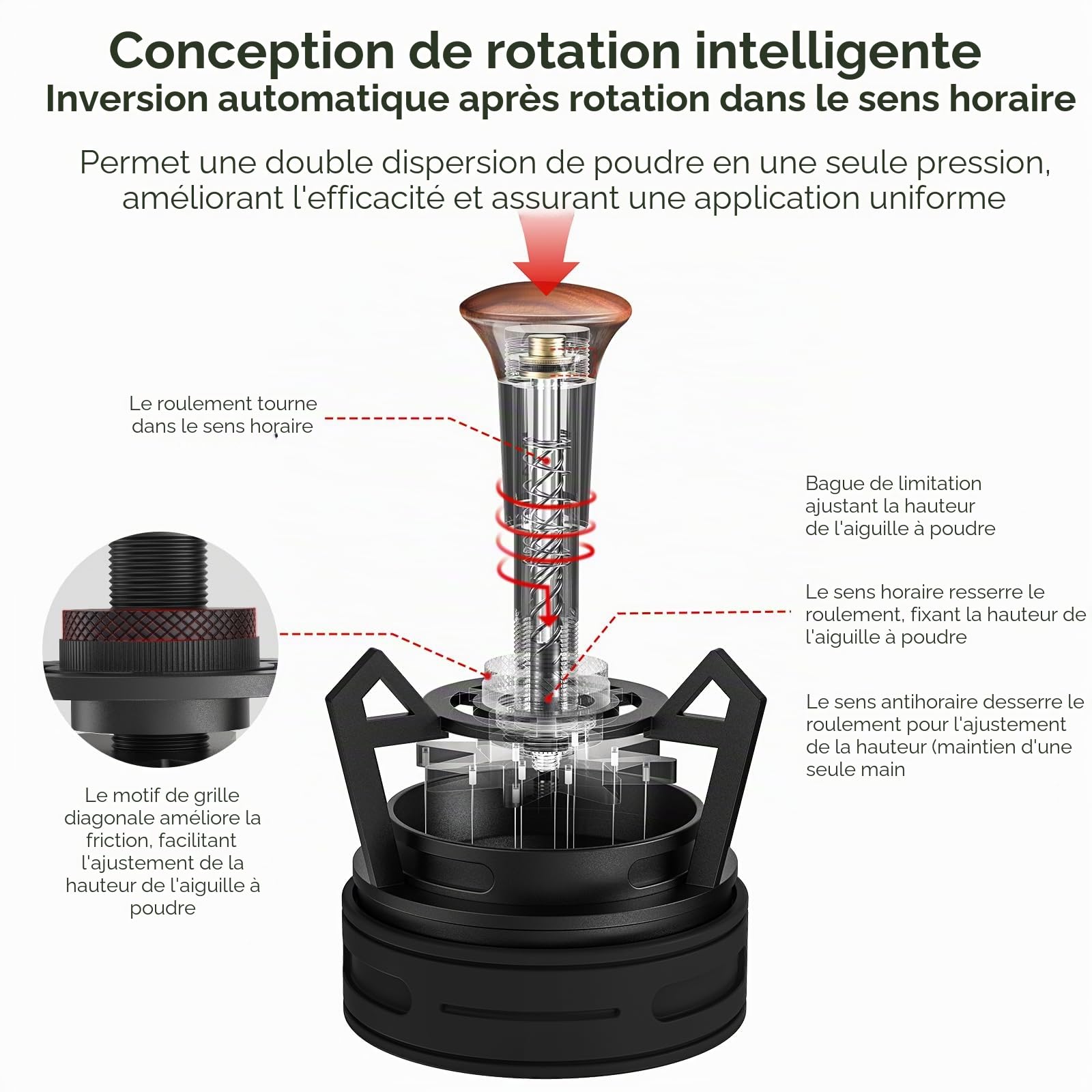 IKAPE Espresso Coffee V3 WDT Outil, outil de mélange et de distribution de 58 mm, équipé d'un mélangeur à 8 aiguilles, hauteur d'aiguille réglable, agitateur à café avec entonnoir de dosage et support