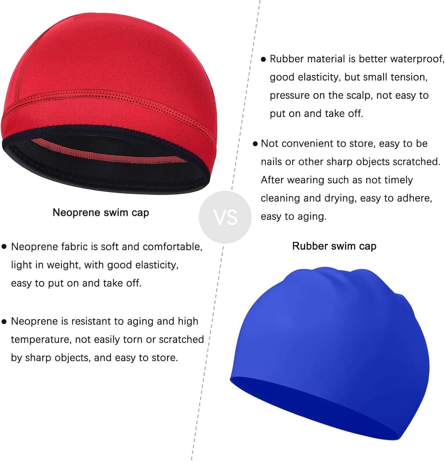 Neoprene Scuba Diving Hood 2mm Thermal Swim Cap for Mens Women and Youth Boys Girls, Wetsuit Beanie Keep Long Short Hair Warm Clean Breathable for Swimming Surfing Hunting Cold Water Aerobics - Image 6