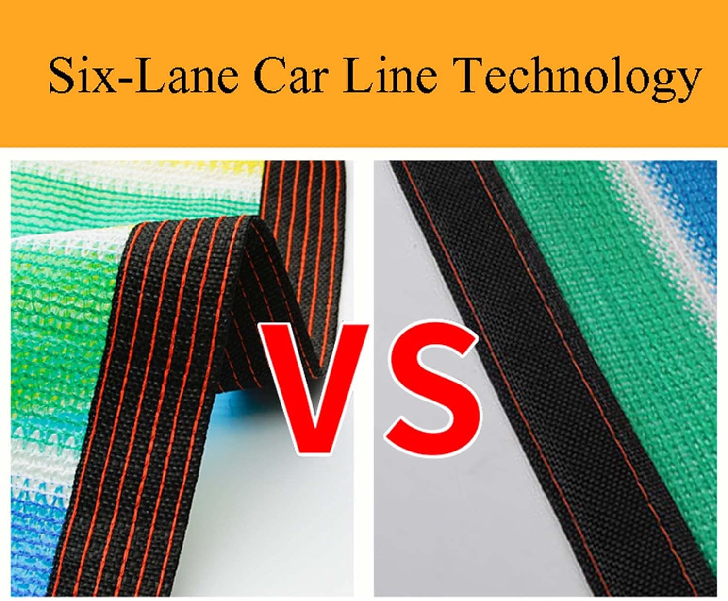 90% Sunblock Shade Cloth Net 2x2m/7x7ft, Shade Mesh Tarps for Greenhouse, UV-Resistant Protection Outdoor Shade Screen, Garden Shade Nettting, Taped Edge with Grommets