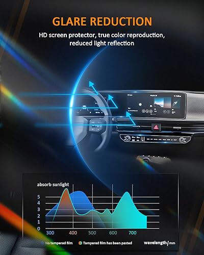 Miniatura 5 de CDEFG Protector de pantalla de vidrio templado para Hyundai Santa Fe SEL XRT Limited y Caligrafía de 1025 pulgadas pantalla táctil de 1025 pulgadas