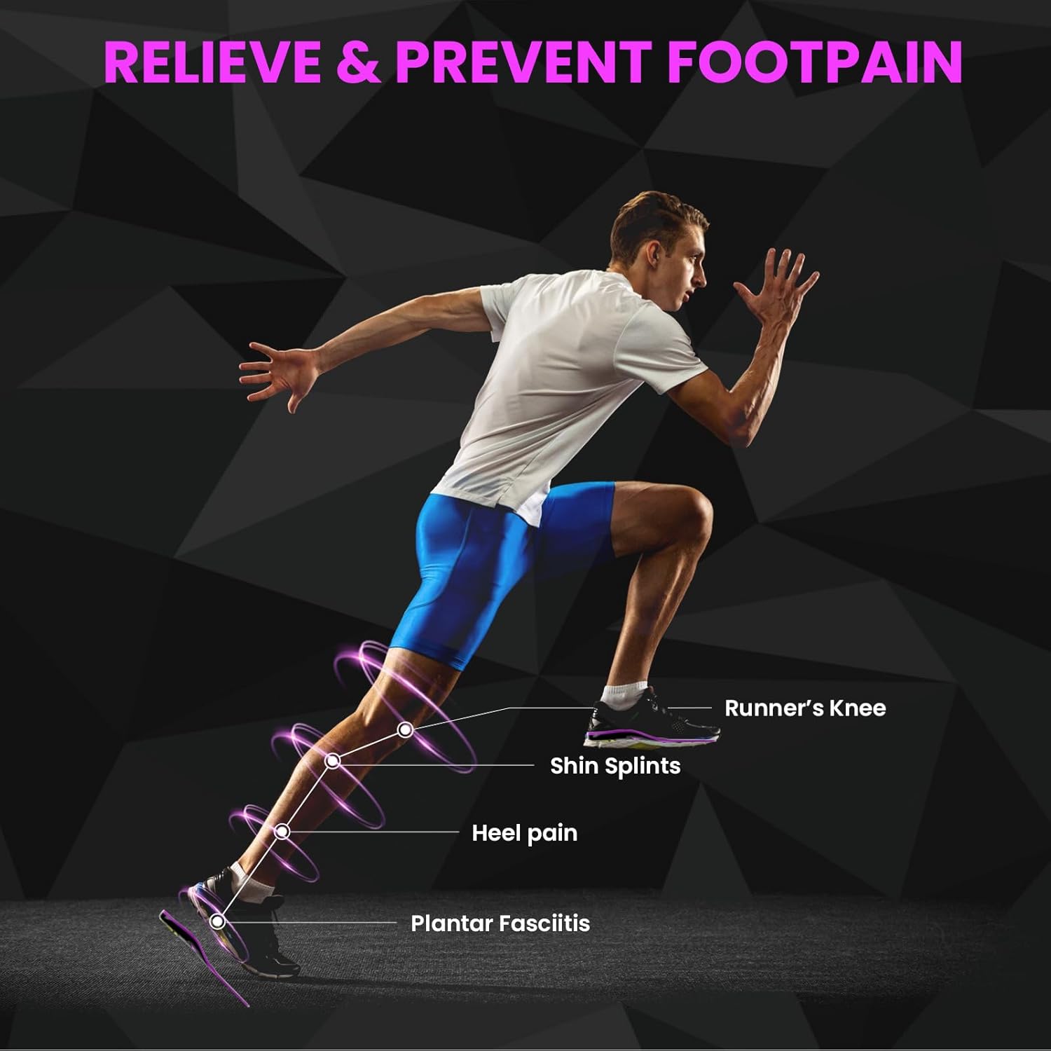 Welnove Running Insoles for Men & Women with Metatarsal Pad for Metatarsalgia,Orthotic Arch Support Insoles for Plantar Fasciitis, Morton's Neuroma, Ball of Foot Pain Relief-S - Image 3