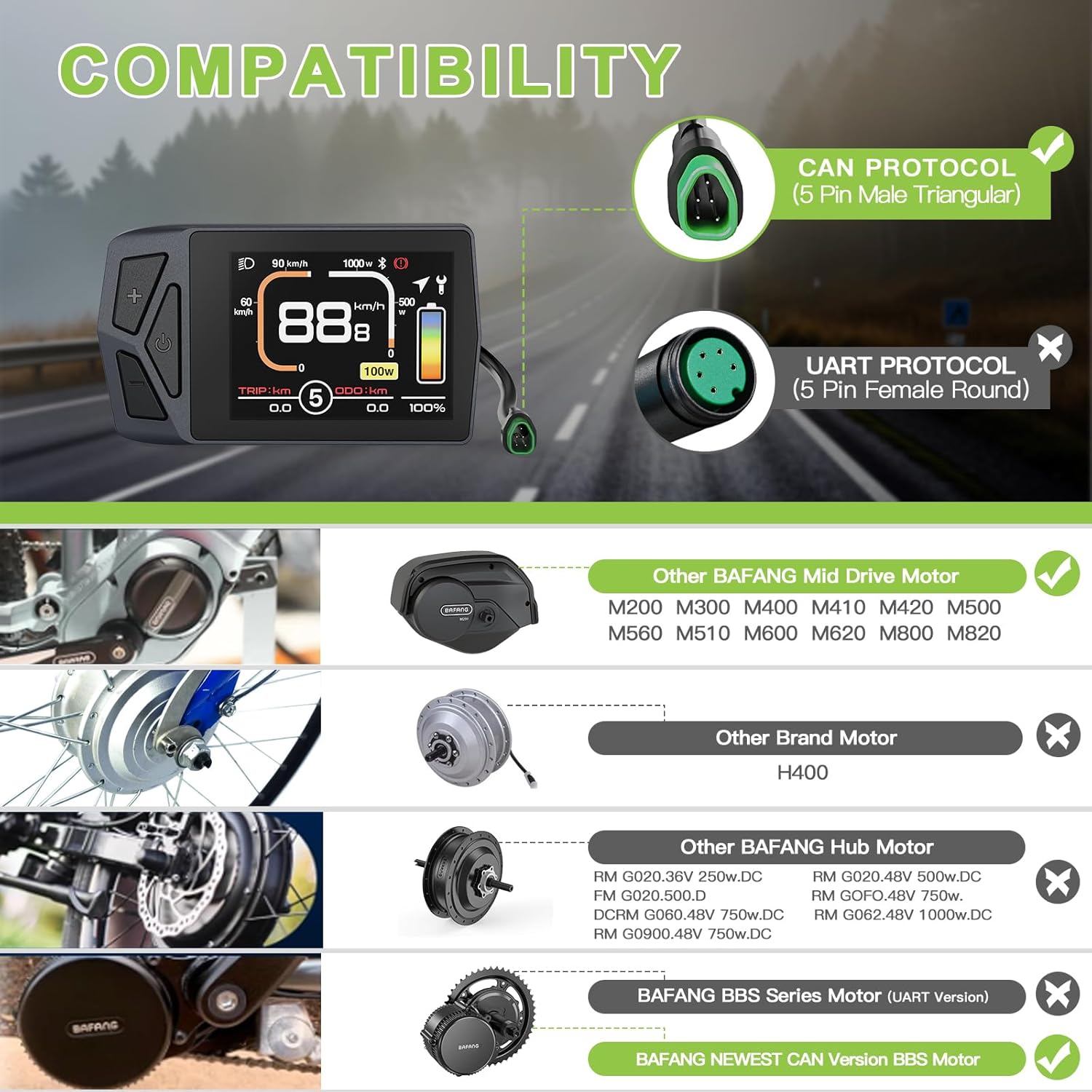 Compatibility chart showing CAN protocol (5 Pin Male Triangular) and UART protocol (5 Pin Female Round) connectors, and compatible Bafang mid-drive motors.