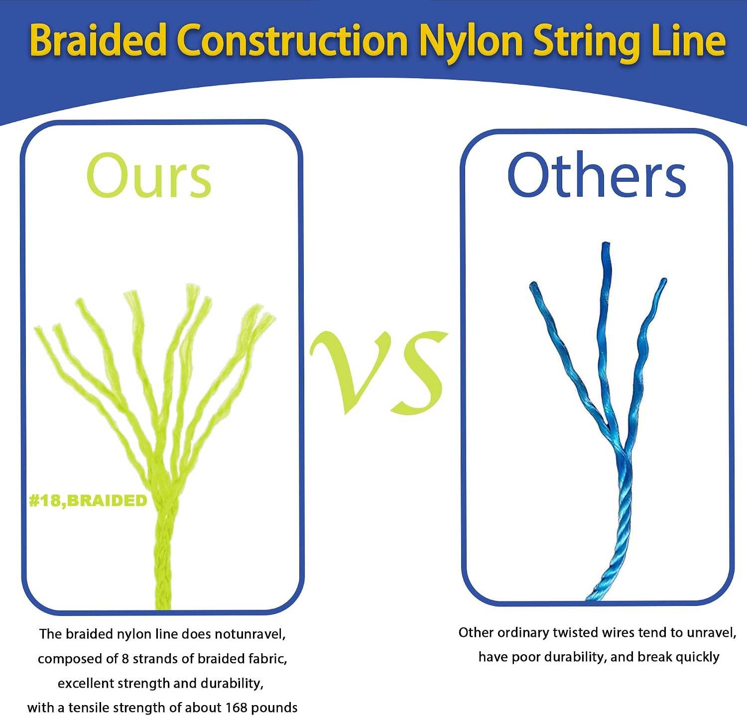 #18 Braided Mason Line String,580FT Nylon Twine with Handle,Construction String,Professional String Line Level Tool Kit with 6 Built in Levels & Storage Bag