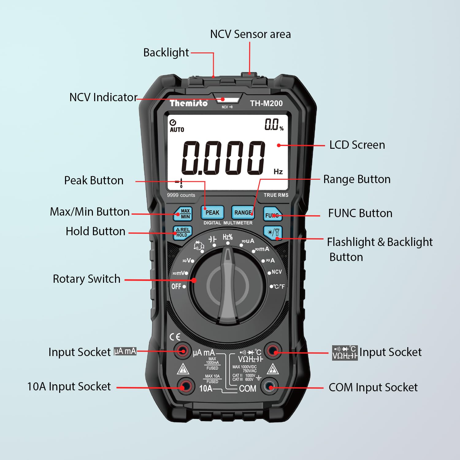 Labeled diagram of Themisto TH-M200 Digital Multimeter showing LCD screen, buttons, rotary switch, and input sockets