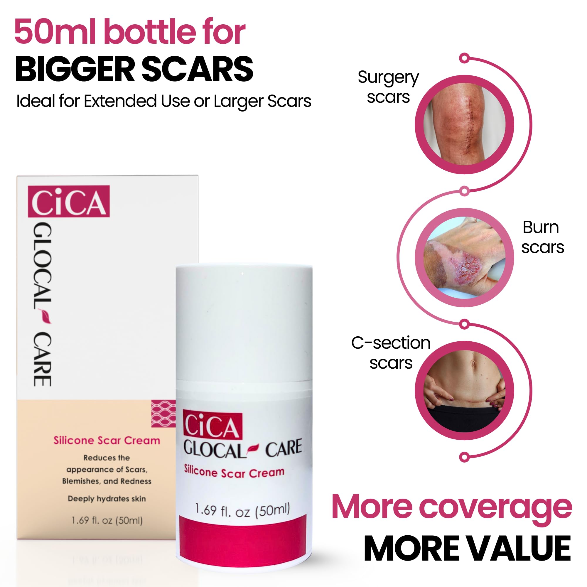 CICA Silicone Scar Cream – Helps with Scar Removal - Surgical, Acne & Trauma Scars, Stretch Mark Cream for New & Old Scars – Medical Grade Silicone with TECA & Hyaluronic Acid — Amazon image 8