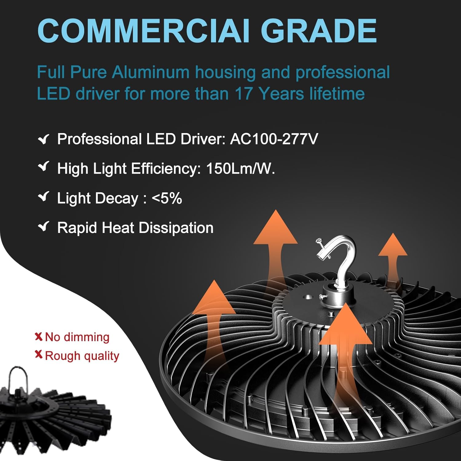 Lightdot 300W Smart High Bay LED Lights 45000LM UFO Lights with Control (Supports Normal Mode & Motion Sensor Mode) ETL-Listed Plug and Play for 30-50FT Height Warehouse-4Pack (6Yrs Warranty)