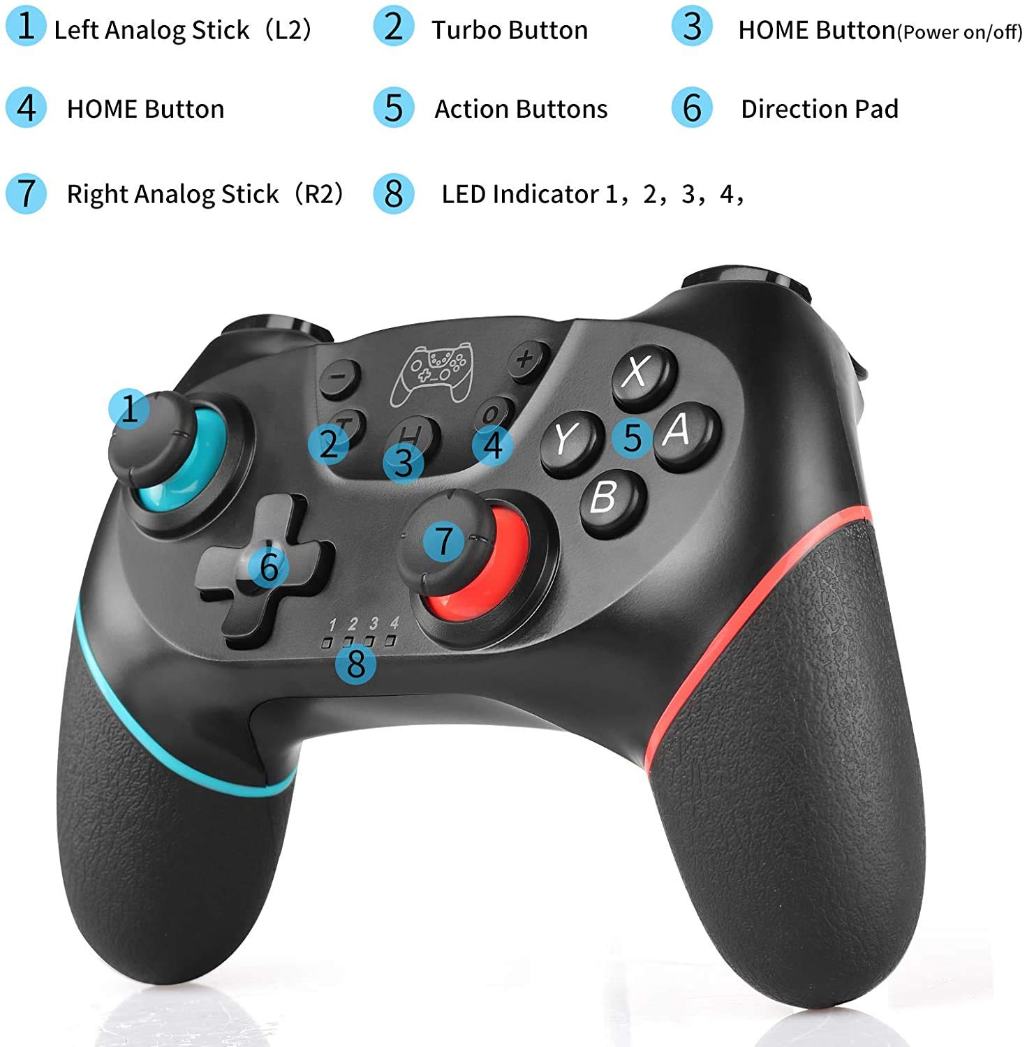 Zexrow Manette Switch sans Fil, Manette Switch pour N- Switch/Switch Lite/Switch OLED/iOS/Android/PS3/Windows, Manette Switch avec One Key Wake Up/Turbo Adjustable/6 Axis Gyro Sensor