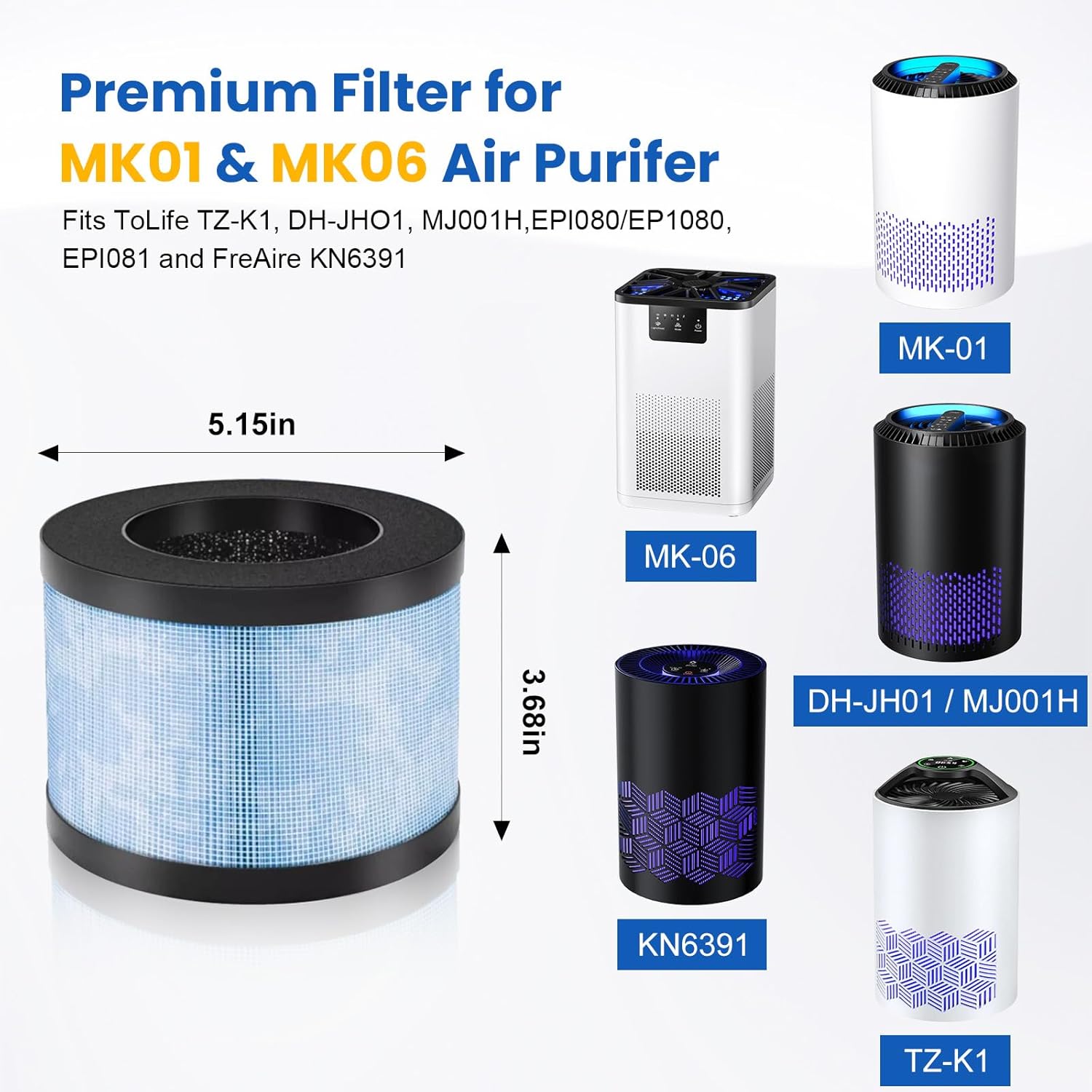 MK06 MK01 True HEPA Replacement Filter for AROEVE MK01 MK06, FreAire KN6391, Kloudi DH-JH01,ToLife TZ-K1, POMORON MJ001H, Intelabe EPI080/EP1080, Elechomes EPI081/EP1081 Air Cleaner Purifier,4 Pack