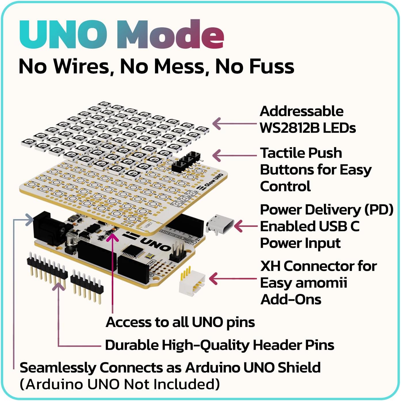 amomii USB C WS2812B Matrix Shield for Arduino UNO - 8x8 Individually Addressable RGB LEDs, Built-in Buttons| DIY Electronics STEM Project Gift for Adults and Teens - 3D Print Accessories