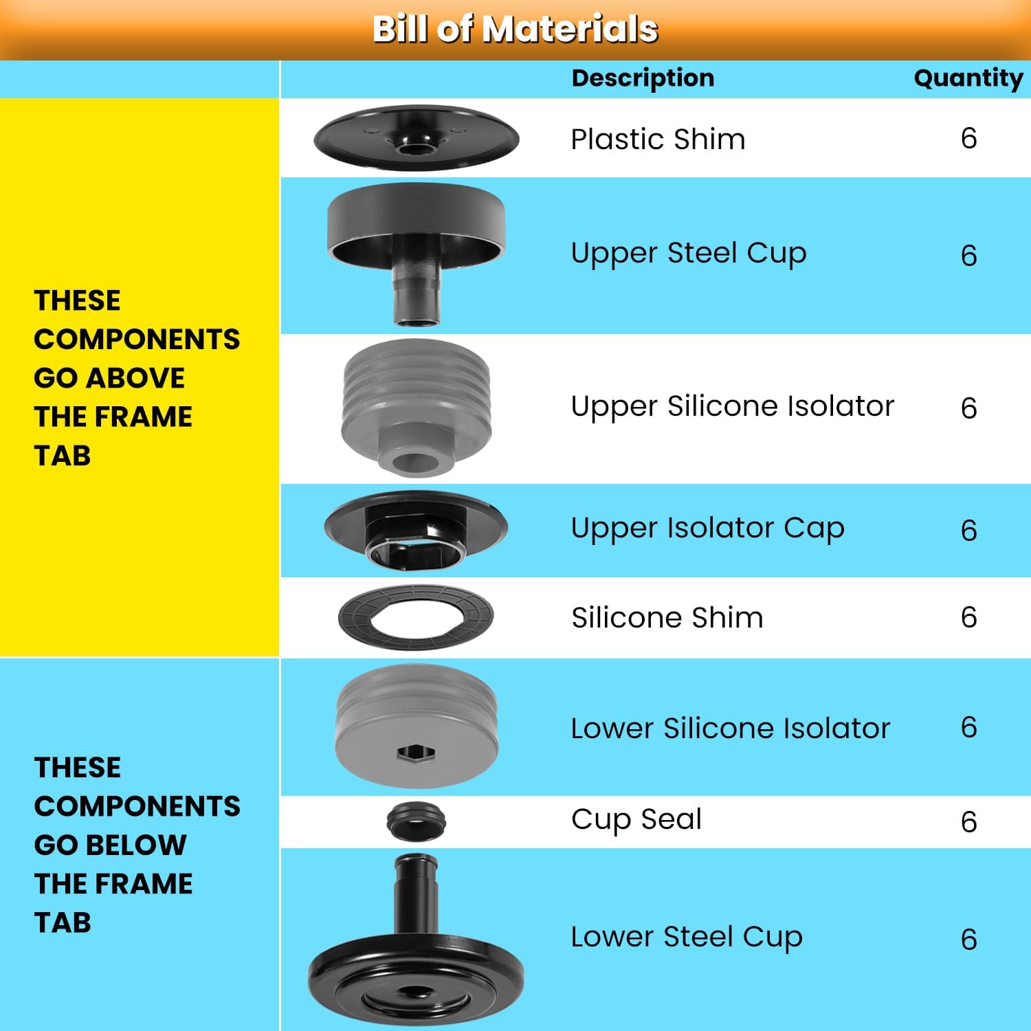 Silicone Body Mount Kit for 2008-2016 Ford F-250 F-350 Regular Cab Extended Cab Superior Silicone Cab Mount Bushings Improve Bumpy Ride Durable Components Outperforms OEM and PU Mounts (Gray 6 Pack)