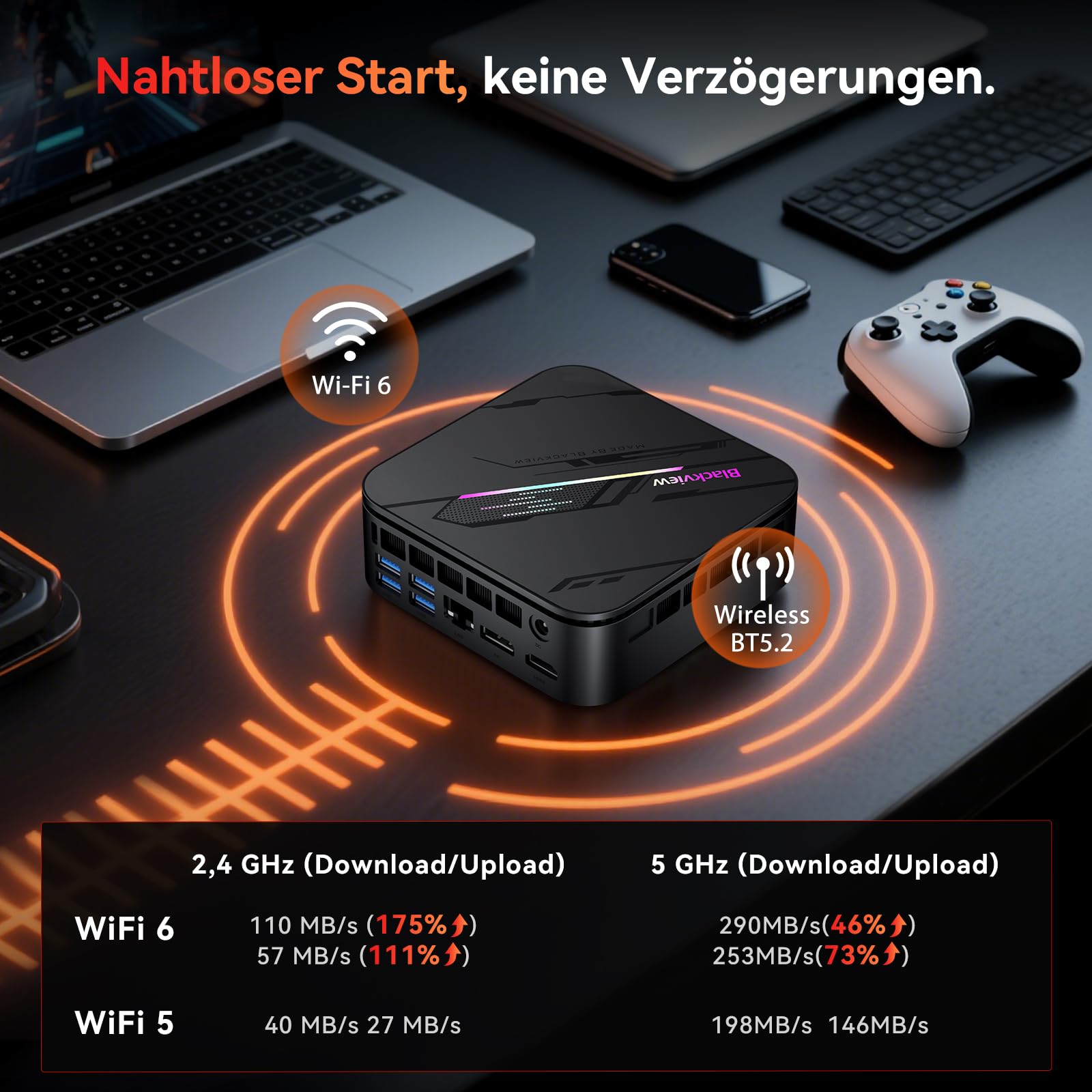 Blackview Mini PC MP100Pro Intel i5-12450H(Stärker als R5 7430U), 16GB RAM & 512GB SSD Win 11 Pro, 8K Triple Display, 3-Jahren-Garantie, 6X USB 3.2, Mini Desktop Computer für Büro/Schule/Heim