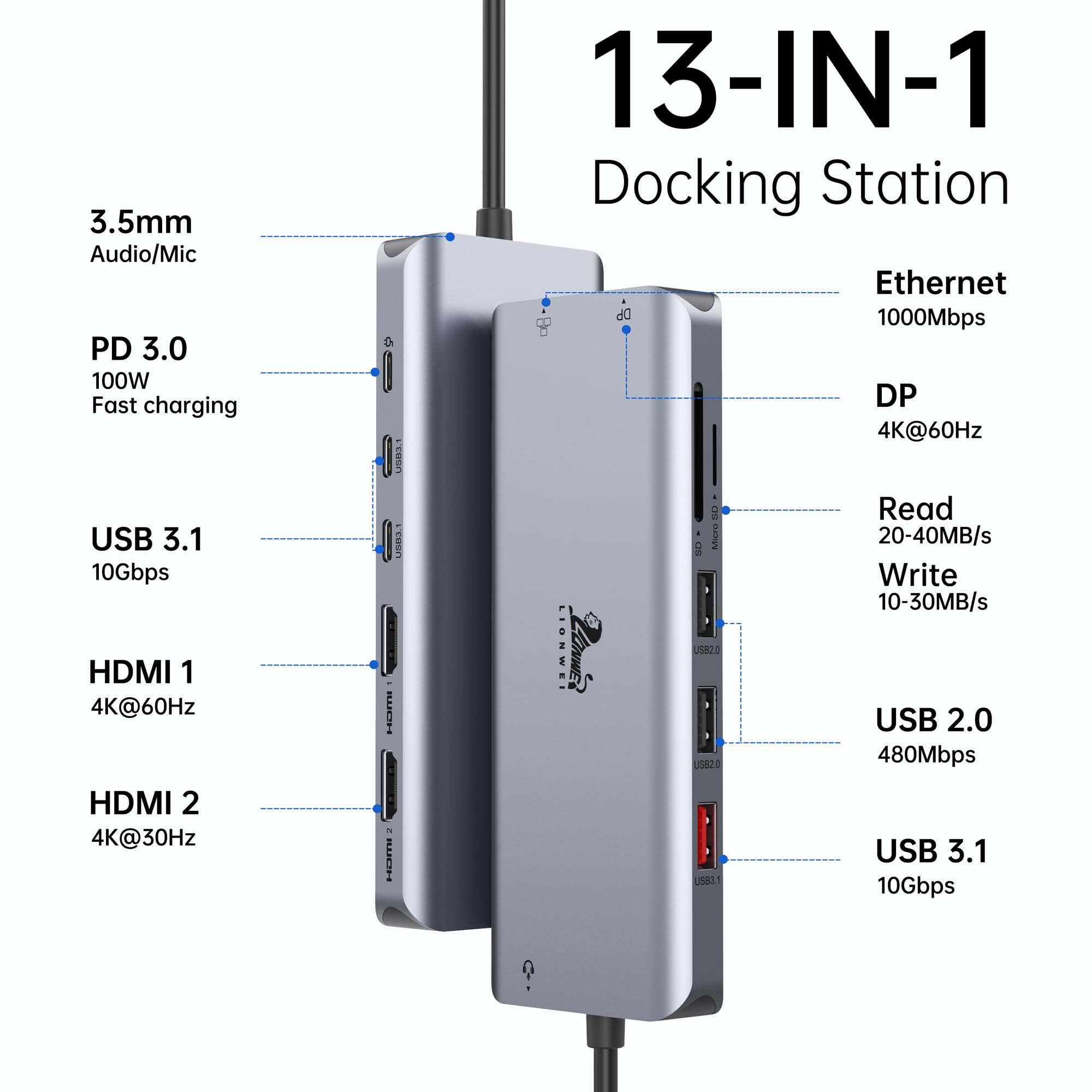 USB C Docking Station Dual Monitor Dockingstation Laptop 13 in 1 USB-C Hub Triple Display mit 2 HDMI, DisplayPort, 5 USB Ports, Gigabit Ethernet, 100W PD, SD/TF, Audio/Mic für Dell HP Surface und mehr