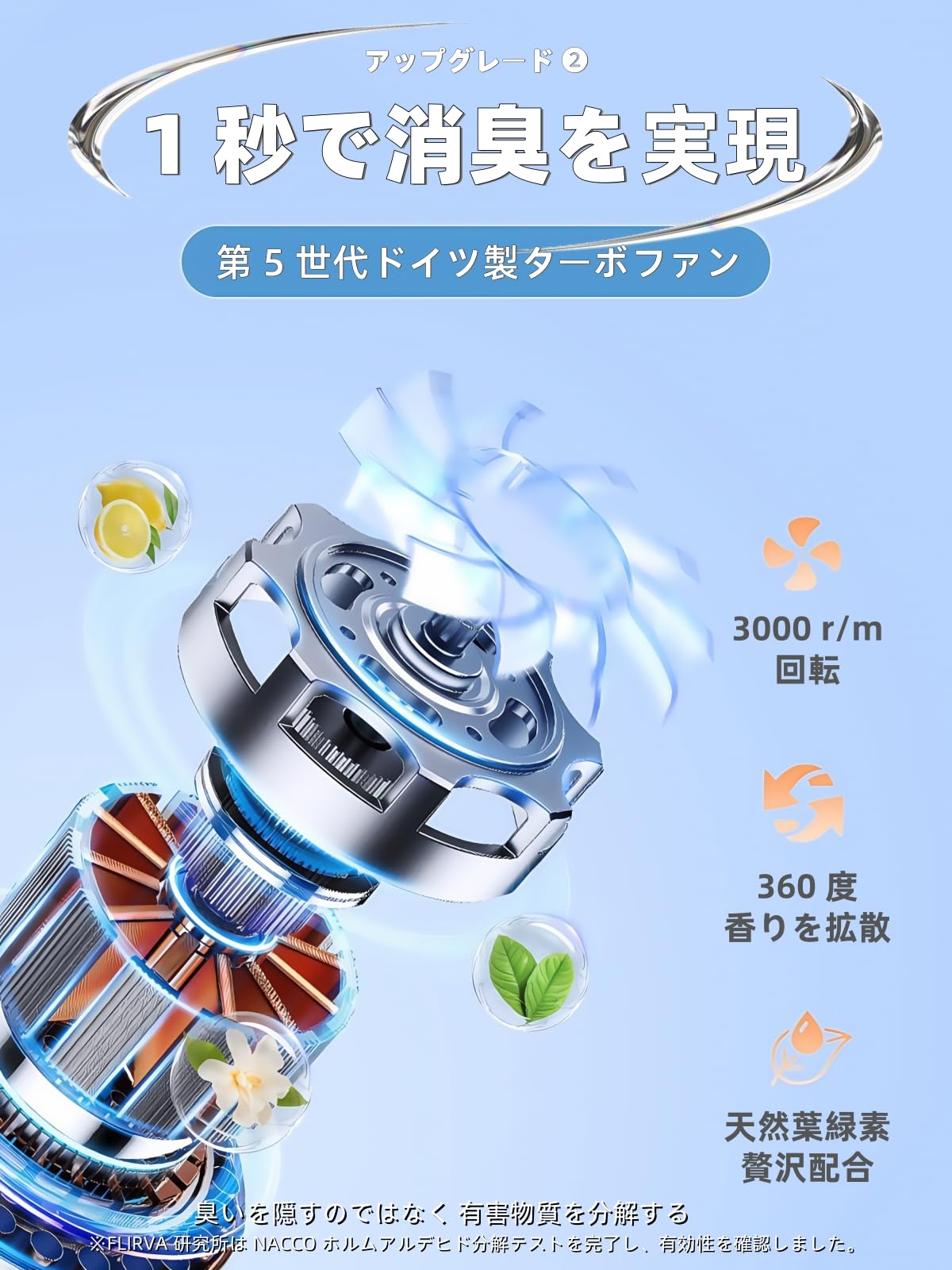 Amazon | 【ブルーライト除菌 風送式 160mL増量版】2025新登場・FLIRVA